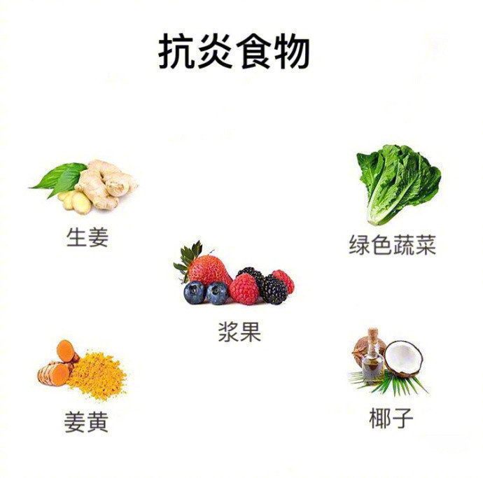 養生知識！