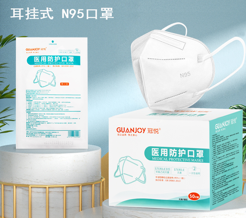 醫(yī)用防護口罩的過濾效率等級是什么